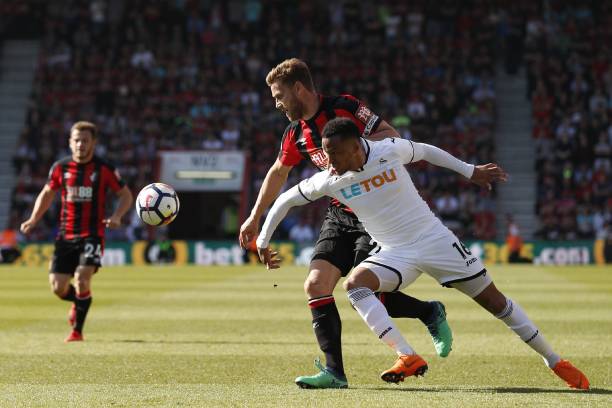 的未来潜力 的未来潜力