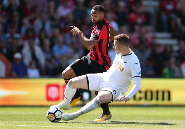 避免类似的 避免类似的